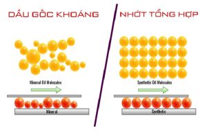 dau-goc-khoang-dau-tong-hop