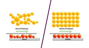 dau-goc-khoang-dau-tong-hop-2